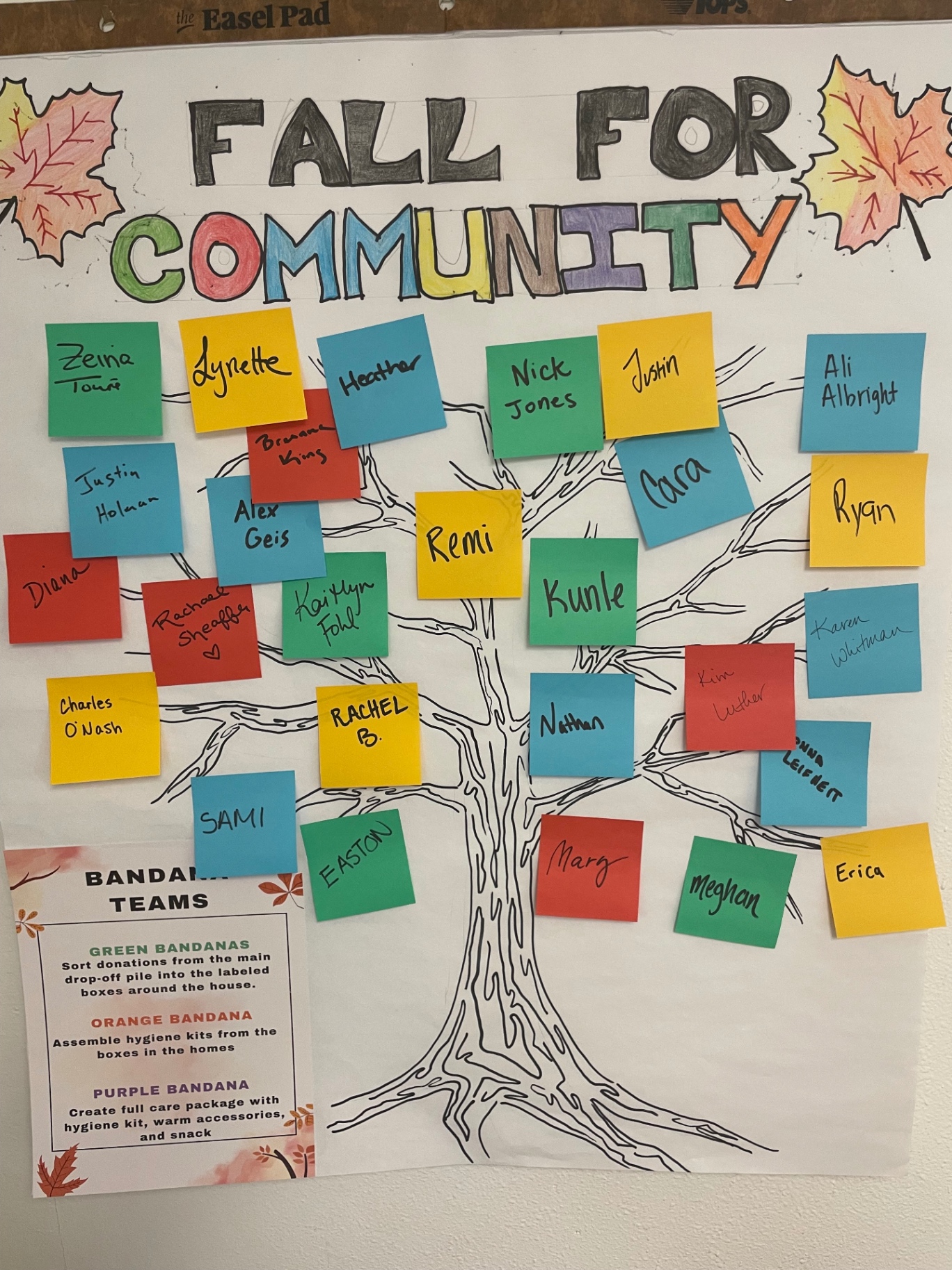 Hand-drawn Fall for Community tree poster covered in sticky notes with participant names